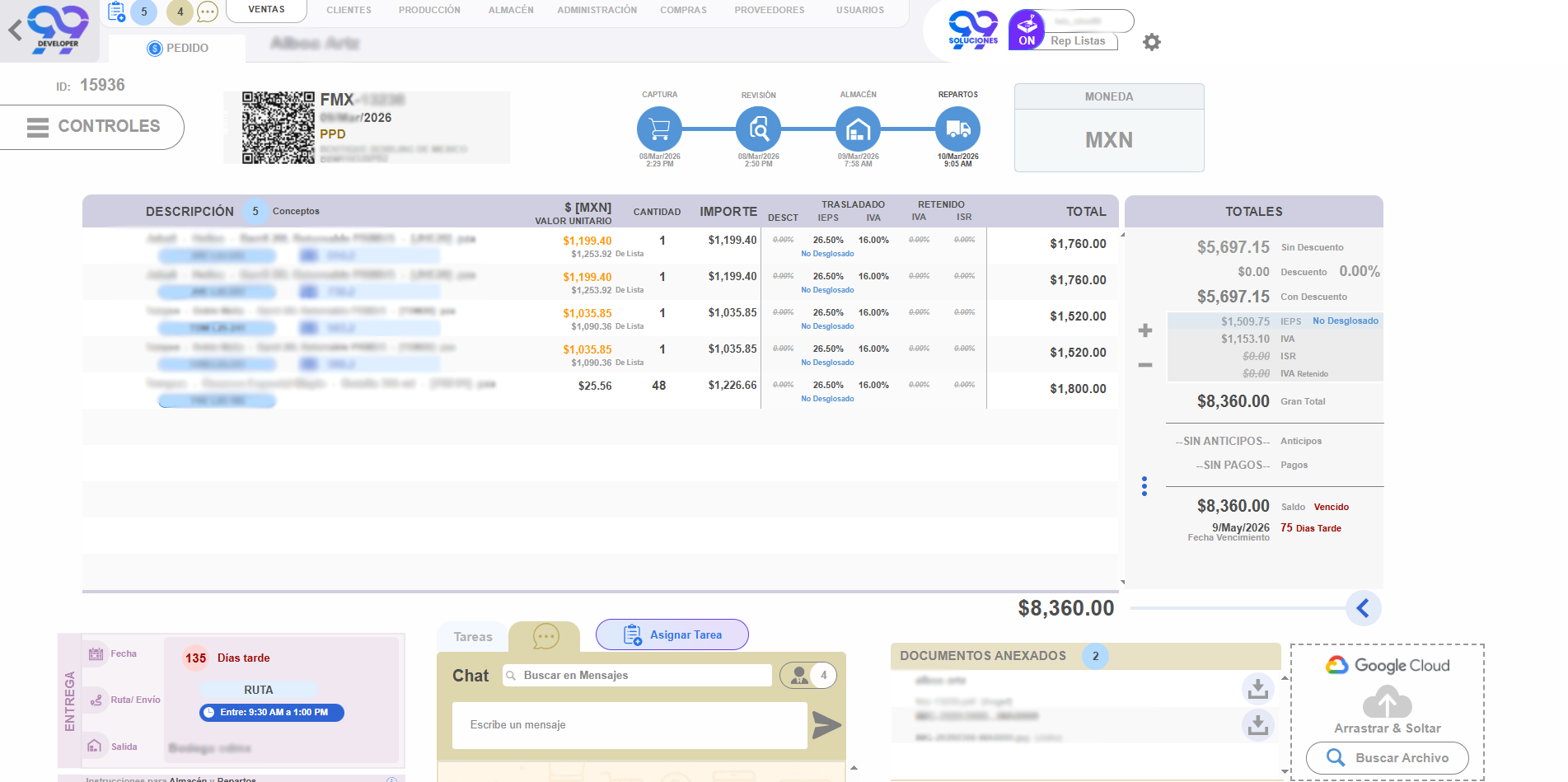 Panel de 99 Soluciones: ventas