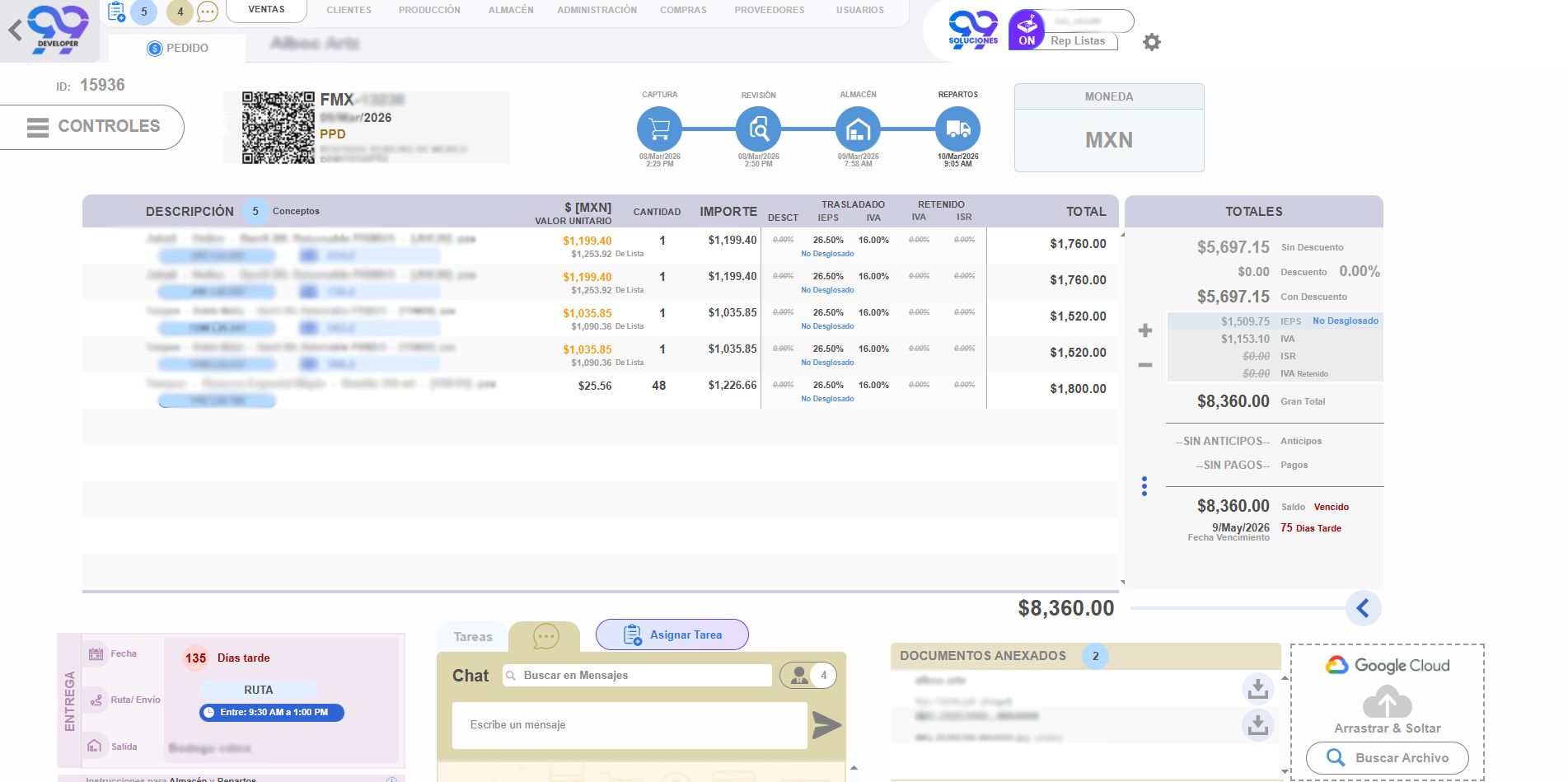 Panel de 99 Soluciones: ventas